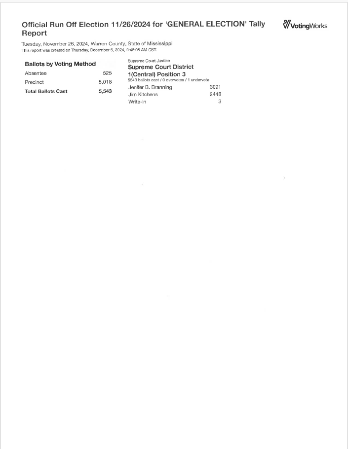 Runoff results